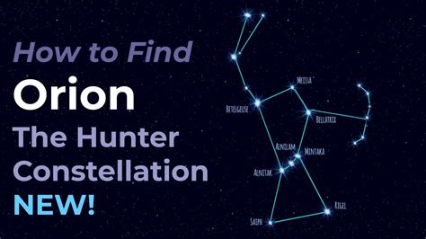 Cheat Sheet – Orion stars.